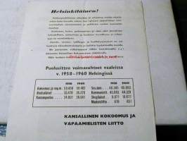 kokoomuksen suurjuhla