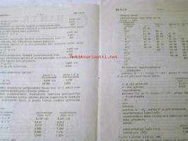 puutavaran Hintatiedoituksia   Helsigissä  4  päivänä  1945