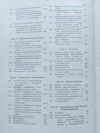 Merenkulun oppikirja