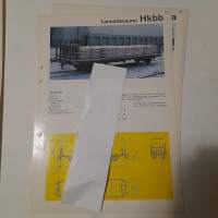 Kuljetuskalusto esite / kortti VR Lannoitevaunu