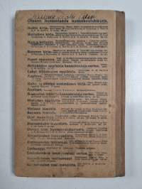 Historian oppikirja :; kansakouluja varten, II - Suomen historia - Suomen historia
