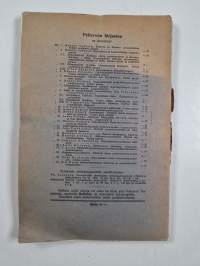Suomen osuuskauppojen liiketilasto 1 1908