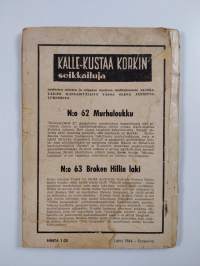 Murhaloukku