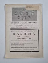 Nuori Voima 7/1927