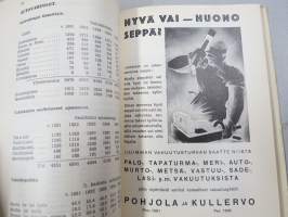 Autonomistajan käsikirja 1938 - Maaseudun Autonomistajain Liiton vuosikirja
