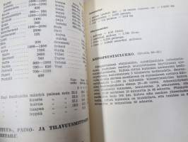 Autonomistajan käsikirja 1938 - Maaseudun Autonomistajain Liiton vuosikirja