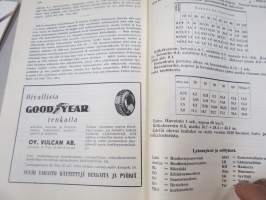 Oikea liikenne - liikenne ja sen sujuvuus, määräykset, runsaasti kuvitusta ja mainosilmoituksia