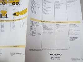 Volvo A20C 6x6 Dumper -myyntiesite, ruotsinkielinen