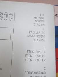 Lännen 880 C kaivinkone numerosta 8890751 ja eteenpäin -Käyttöohjekirja / Huolto-ohjekirja + varaosat / reservdelar / spare parts -alkuperäinen varaosaluettelo