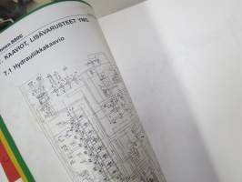 Lännen 880 C kaivinkone numerosta 8890751 ja eteenpäin -Käyttöohjekirja / Huolto-ohjekirja + varaosat / reservdelar / spare parts -alkuperäinen varaosaluettelo