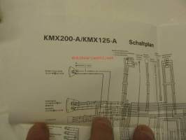Kawasaki KMX125 (KMX125-B8) betriebsanleitung -käyttöohjekirja saksaksi