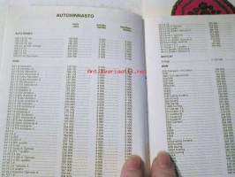 Suomen henkilöautot 1999