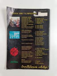 Soundi 1/1981