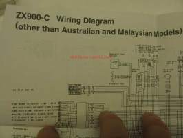 Kawasaki Ninja ZX-9R (ZX900C-2) -instruction book -käyttöohjekirja englanniksi
