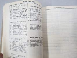 Kotilieden kalenteri 1928 (Kotiliesi), kalenteri tietoja, runsaasti artikkeleita, Rasvakysymys keittiössä, Kotivoin valmistus, Kotikutoiset miesten pukukankaat...