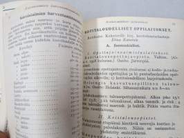 Kotilieden kalenteri 1928 (Kotiliesi), kalenteri tietoja, runsaasti artikkeleita, Rasvakysymys keittiössä, Kotivoin valmistus, Kotikutoiset miesten pukukankaat...