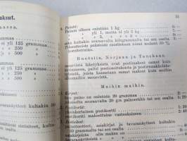 Kotilieden kalenteri 1928 (Kotiliesi), kalenteri tietoja, runsaasti artikkeleita, Rasvakysymys keittiössä, Kotivoin valmistus, Kotikutoiset miesten pukukankaat...