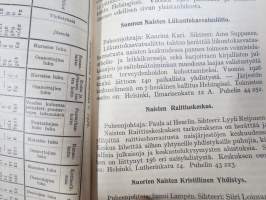 Kotilieden kalenteri 1928 (Kotiliesi), kalenteri tietoja, runsaasti artikkeleita, Rasvakysymys keittiössä, Kotivoin valmistus, Kotikutoiset miesten pukukankaat...