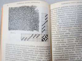 Kotilieden kalenteri 1928 (Kotiliesi), kalenteri tietoja, runsaasti artikkeleita, Rasvakysymys keittiössä, Kotivoin valmistus, Kotikutoiset miesten pukukankaat...