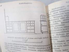 Kotilieden kalenteri 1928 (Kotiliesi), kalenteri tietoja, runsaasti artikkeleita, Rasvakysymys keittiössä, Kotivoin valmistus, Kotikutoiset miesten pukukankaat...