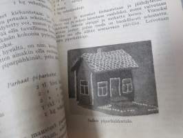 Kotilieden kalenteri 1928 (Kotiliesi), kalenteri tietoja, runsaasti artikkeleita, Rasvakysymys keittiössä, Kotivoin valmistus, Kotikutoiset miesten pukukankaat...