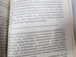 Kotilieden kalenteri 1928 (Kotiliesi), kalenteri tietoja, runsaasti artikkeleita, Rasvakysymys keittiössä, Kotivoin valmistus, Kotikutoiset miesten pukukankaat...