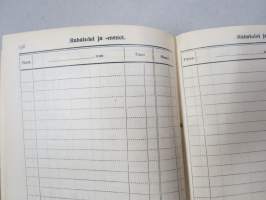Kotilieden kalenteri 1928 (Kotiliesi), kalenteri tietoja, runsaasti artikkeleita, Rasvakysymys keittiössä, Kotivoin valmistus, Kotikutoiset miesten pukukankaat...