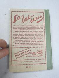 Kotilieden kalenteri 1928 (Kotiliesi), kalenteri tietoja, runsaasti artikkeleita, Rasvakysymys keittiössä, Kotivoin valmistus, Kotikutoiset miesten pukukankaat...