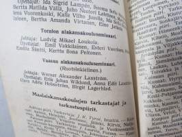 Kansakoulukalenteri 1930, mainoksia, ammattitietoa, artikkeleita, sisältää myös matrikkelin virassa / toimessa olevista opettajista