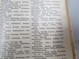 Kansakoulukalenteri 1930, mainoksia, ammattitietoa, artikkeleita, sisältää myös matrikkelin virassa / toimessa olevista opettajista