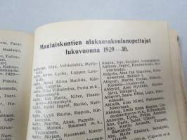 Kansakoulukalenteri 1930, mainoksia, ammattitietoa, artikkeleita, sisältää myös matrikkelin virassa / toimessa olevista opettajista