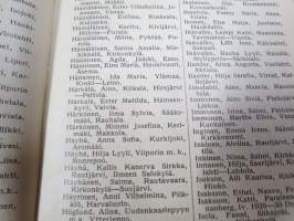Kansakoulukalenteri 1930, mainoksia, ammattitietoa, artikkeleita, sisältää myös matrikkelin virassa / toimessa olevista opettajista
