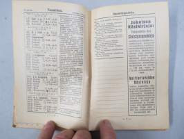 Kansakoulukalenteri 1925, mainoksia, ammattitietoa, artikkeleita, sisältää myös matrikkelin virassa / toimessa olevista opettajista