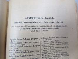 Kansakoulukalenteri 1925, mainoksia, ammattitietoa, artikkeleita, sisältää myös matrikkelin virassa / toimessa olevista opettajista