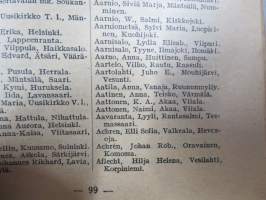 Kansakoulukalenteri 1925, mainoksia, ammattitietoa, artikkeleita, sisältää myös matrikkelin virassa / toimessa olevista opettajista
