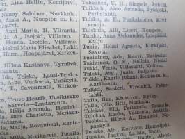 Kansakoulukalenteri 1925, mainoksia, ammattitietoa, artikkeleita, sisältää myös matrikkelin virassa / toimessa olevista opettajista