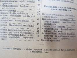 Kansakoulukalenteri 1925, mainoksia, ammattitietoa, artikkeleita, sisältää myös matrikkelin virassa / toimessa olevista opettajista