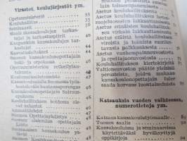 Kansakoulukalenteri 1925, mainoksia, ammattitietoa, artikkeleita, sisältää myös matrikkelin virassa / toimessa olevista opettajista
