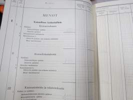 Kunnan Talousarvio - vuonna 1942 painettu kirja, johon on voitu valmistella kunnan talousarviota silloisten luokkien ja momenttien mukaan