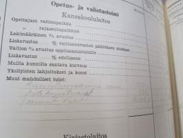 Kunnan Talousarvio - vuonna 1942 painettu kirja, johon on voitu valmistella kunnan talousarviota silloisten luokkien ja momenttien mukaan