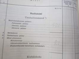 Kunnan Talousarvio - vuonna 1942 painettu kirja, johon on voitu valmistella kunnan talousarviota silloisten luokkien ja momenttien mukaan