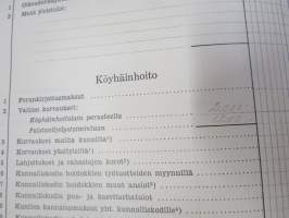 Kunnan Talousarvio - vuonna 1942 painettu kirja, johon on voitu valmistella kunnan talousarviota silloisten luokkien ja momenttien mukaan