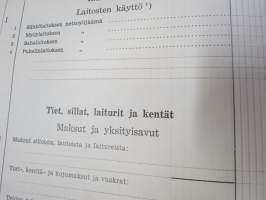 Kunnan Talousarvio - vuonna 1942 painettu kirja, johon on voitu valmistella kunnan talousarviota silloisten luokkien ja momenttien mukaan