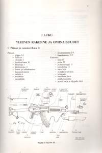 Rynnäkkökiväärin käsikirja 1 762 RK 62