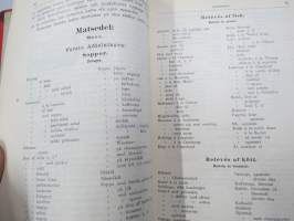 Kok-Konsten som vetenskap och konst med särskildt afseende på Hälsolärans och Ekonomiens fordringar, 1896, med inemot 3000 recept, 349 afbildningar