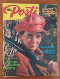 Kotiposti 20/1966