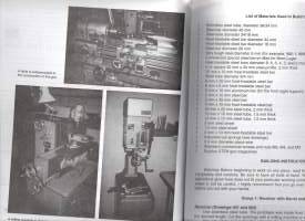 A do-it-yourself Submachine Gun  -Tee itse konepistooli