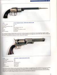 Rifles and Pistols  -Classic Military Series