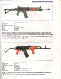 Rifles and Pistols  -Classic Military Series