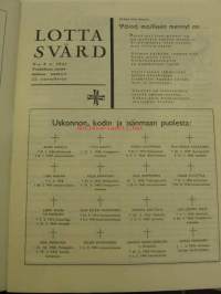 Lotta-Svärd 1943 nr 8